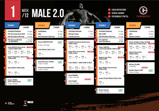 12-Week Olympic Weightlifting Program For Men (5 Day per week)